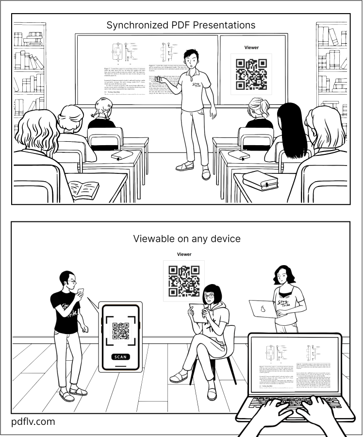 PDF簡報
